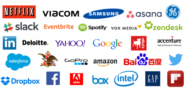 Logos of companies using OKR