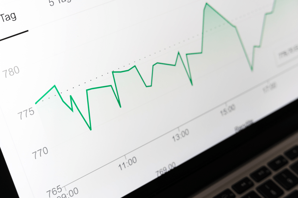 using OKR and CFR in Continuous performance
