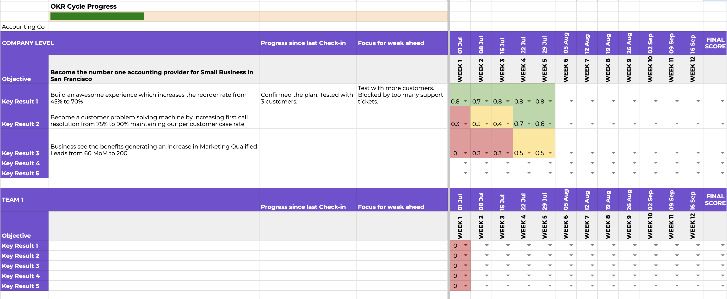 OKR Tracking Template Google Sheet